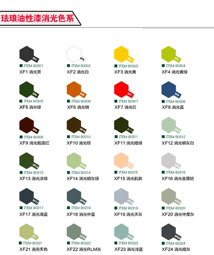 TAMIYA farba emaliowana Model  – Tamiya Model Paint Set recenzja i cena
