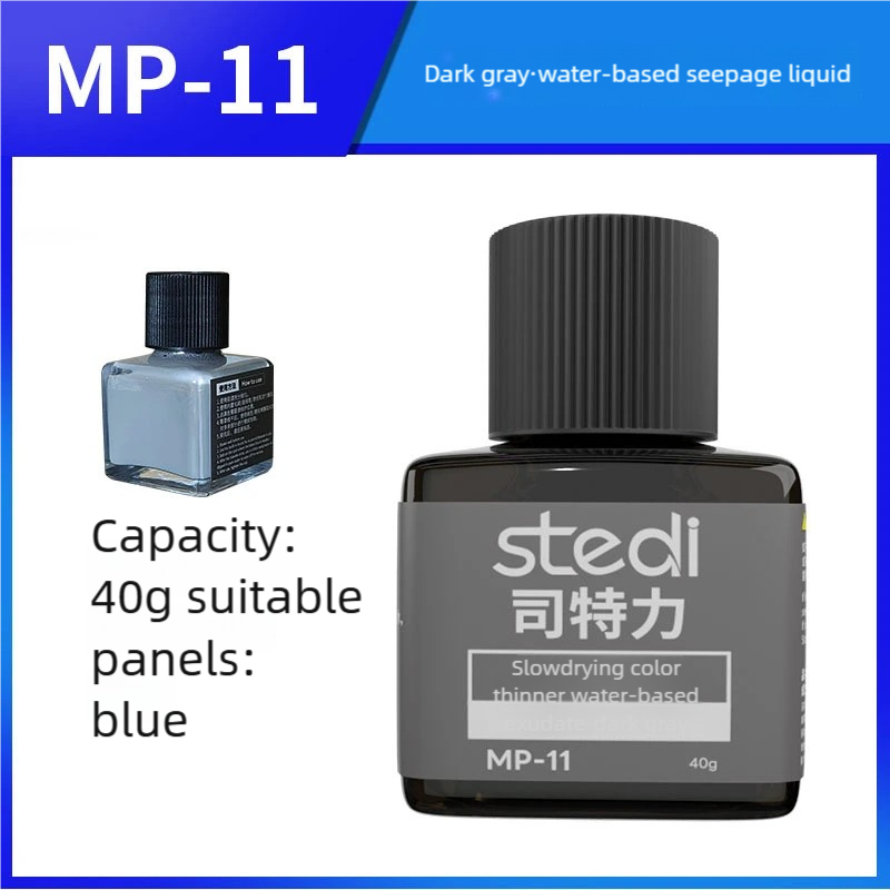Stedi Farba wodna do paneli MP – Tamiya Model Paint Set recenzja i cena